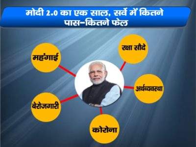 मोदी 2.0 का एक साल, सर्वे में कितने पास कितने फेल