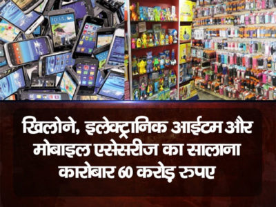 ‘MP के कारोबार में चीनी कंपनियों का कब्जा’