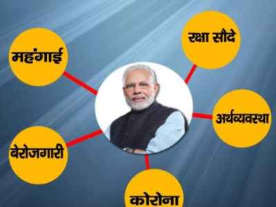 मोदी 2.0 का एक साल, सर्वे में कितने पास कितने फेल