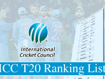 ICC की T20 रैंकिंग की जारी टॉप-5 में एक भी भारतीय नहीं