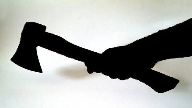 मां की पेंशन को लेकर हुआ विवाद, देवर ने कुल्हाड़ी से भाभी, भतीजी और भतीजे को उतारा मौत के घाट