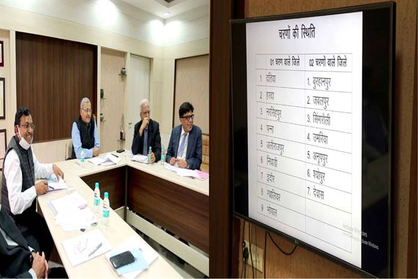 पंचायत निर्वाचन में करें समुचित सुरक्षा व्यवस्था – राज्य निर्वाचन आयुक्त सिंह