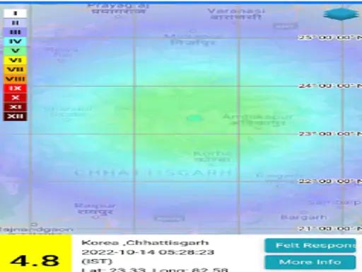 छग के कुछ जगहों पर भूकंप के झटके
