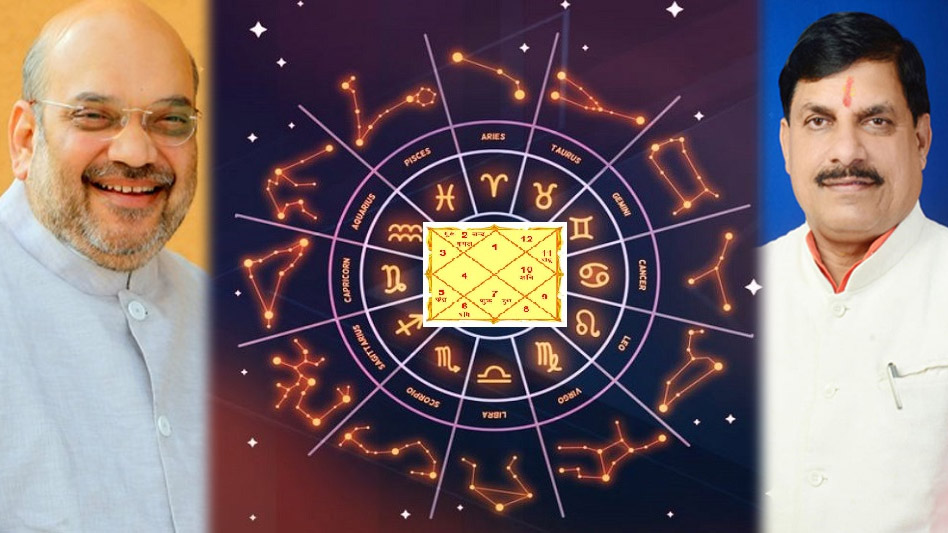 वैदिक घड़ी के बाद अब  वैदिक ऐप , 189 भाषाओं में मिलेगी ग्रह-नक्षत्र और शुभ मुहूर्त की जानकारी! उज्जैन में होगा लॉन्च