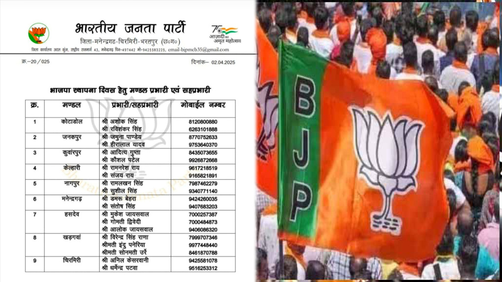 भाजपा स्थापना दिवस पर मंडल प्रभारियों की हुई घोषणा