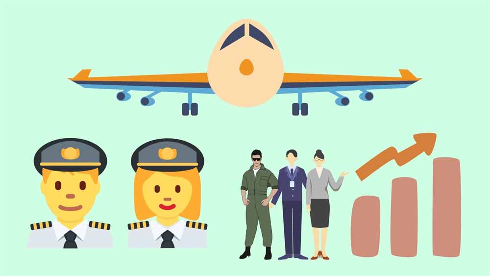 हवा में उड़ने के शौकीन एविएशन में बनाए करियर