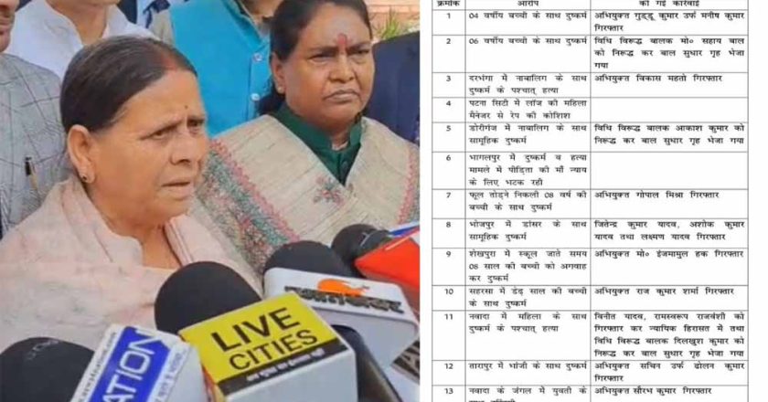 RJD के 14 सवालों का सरकार ने दिया जवाब, राबड़ी देवी ने फिर बच्चियों से दुष्कर्म पर पूछा सवाल?