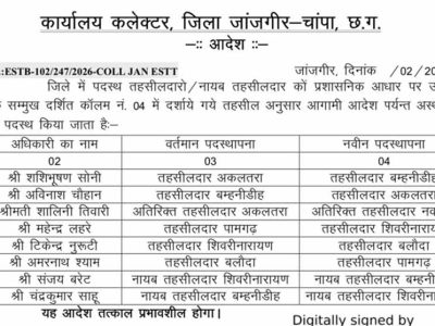 जांजगीर-चांपा जिले में पदस्थ तहसीलदार, नायब तहसीलदारों का नवीन पदस्थापना