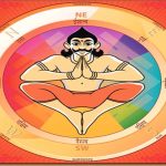 घर के ये स्थान धन को बना सकते हैं कर्ज और खर्च की वजह