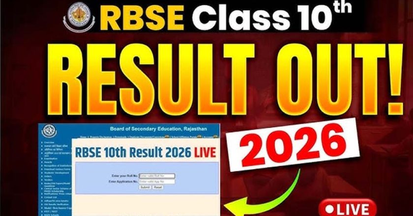 RBSE 10th Result 2026: राजस्थान बोर्ड 10वीं का रिजल्ट जारी, 94.23% छात्र पास, बेटियों ने मारी बाजी!