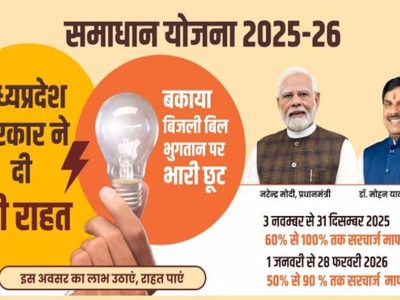 समाधान योजना में 25 लाख से अधिक बिजली उपभोक्ताओं ने लिया लाभ : ऊर्जा मंत्री तोमर