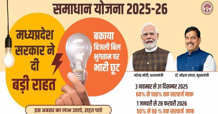 समाधान योजना में 25 लाख से अधिक बिजली उपभोक्ताओं ने लिया लाभ : ऊर्जा मंत्री तोमर