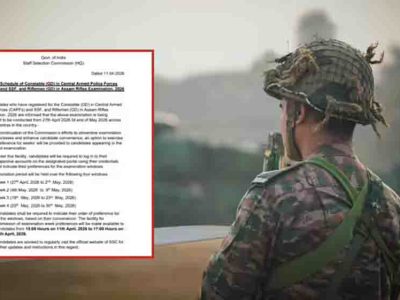 SSC GD 2026: परीक्षा 27 अप्रैल से शुरू, चार चरणों में होगा आयोजन