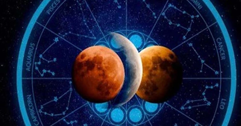 मंगल समेत 4 बड़े ग्रह बदलेंगे अपनी चाल, इन राशियों को मिलेगा बड़ा फायदा