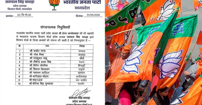 BJP में बड़ा फेरबदल! Hemant Khandelwal की मंजूरी से नए जिलाध्यक्षों की घोषणा