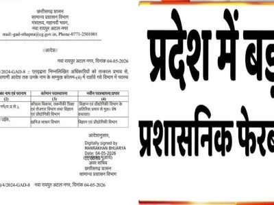 राज्य में प्रशासनिक फेरबदल, इन अधिकारियों को सौंपी नई जिम्मेदारी; आदेश जारी