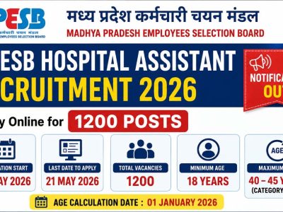 MPESB Vacancy 2026: एमपी में अस्पताल सहायक के 1200 पदों के लिए आवेदन शुरू, 10वीं पास कर सकते हैं फॉर्म