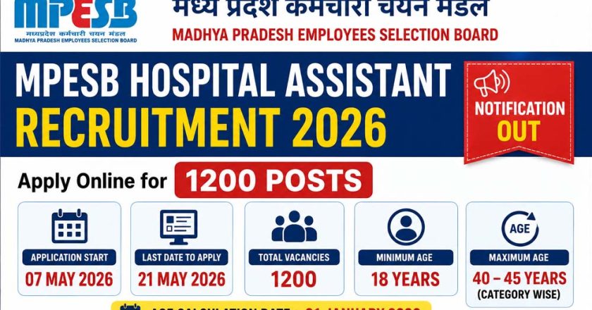 MPESB Vacancy 2026: एमपी में अस्पताल सहायक के 1200 पदों के लिए आवेदन शुरू, 10वीं पास कर सकते हैं फॉर्म