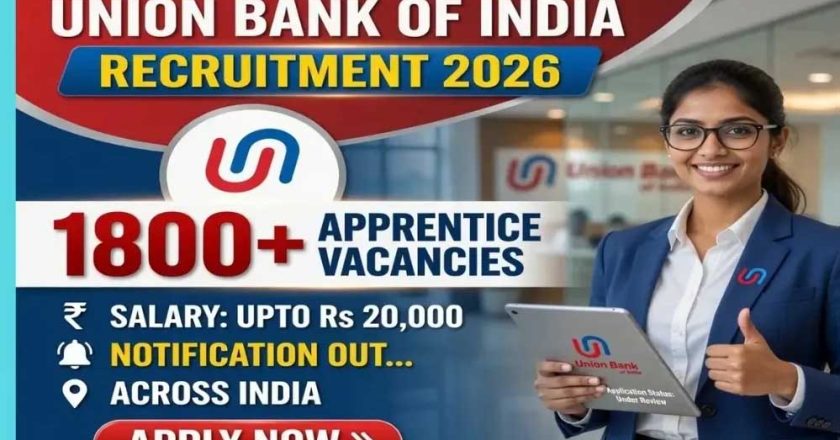 यूनियन बैंक अप्रेंटिस भर्ती 2026: 1865 पदों के लिए आवेदन की आखिरी तिथि नजदीक, अभी करें अप्लाई