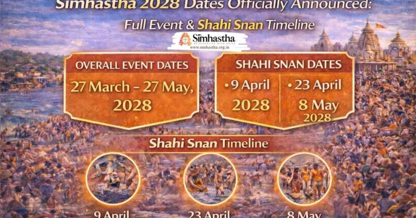 सिंहस्थ 2028 की तैयारी शुरू, महाकाल मंदिर में बड़े बदलाव और हाईटेक सुविधाएं