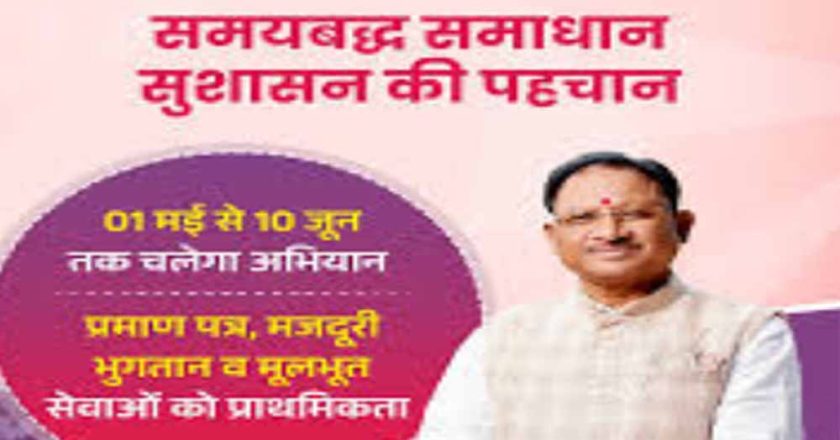 आज से शुरू होगा सुशासन तिहार 2026: 01 मई से 10 जून तक प्रदेश भर में चलेगा अभियान