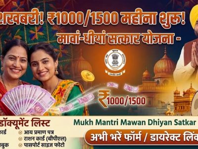 मावां-धीयां सत्कार योजना: इस तारीख से खातों में आएगी राशि, महिलाओं को एकमुश्त मिल सकता है बकाया
