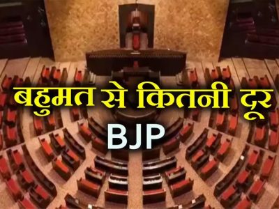 राज्यसभा में NDA की बढ़ी ताकत, बिना चुनाव लड़े मिला एक और सीट का फायदा