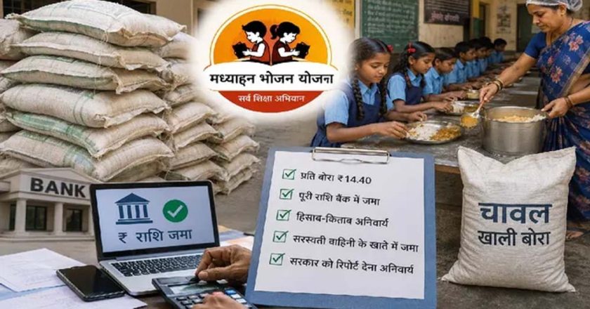 पीएम पोषण योजना: चावल के खाली बोरों की राशि सरस्वती वाहिनी खाते में जमा करना अनिवार्य